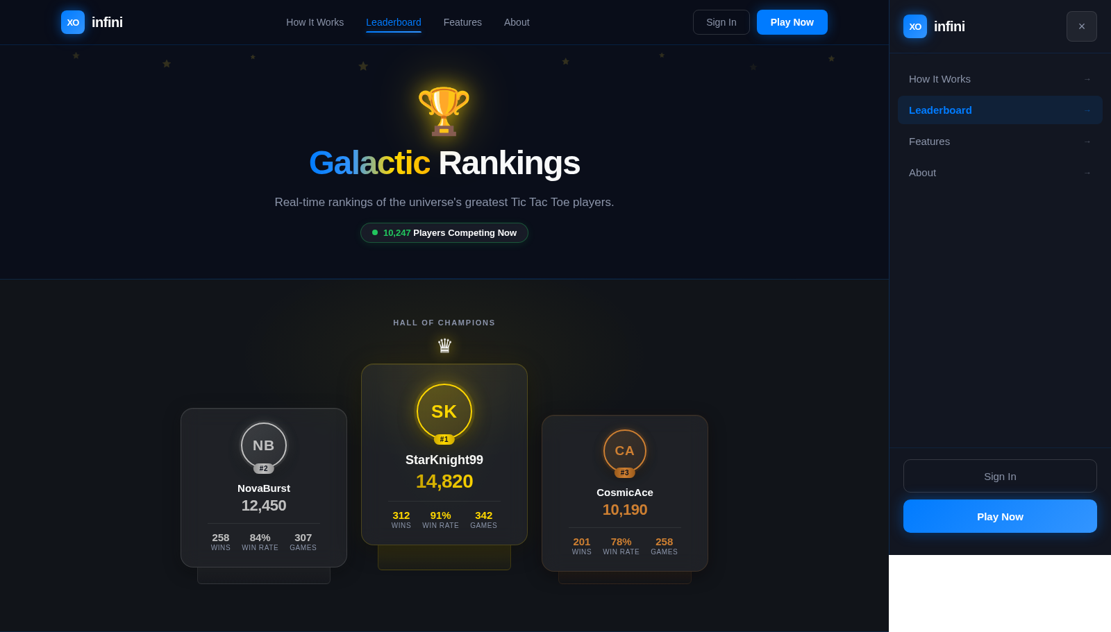 Leaderboard design preview