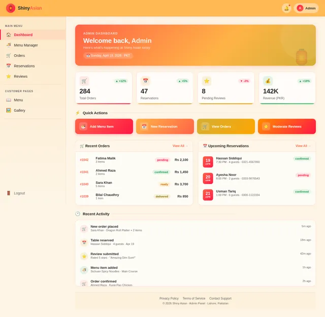 Dashboard