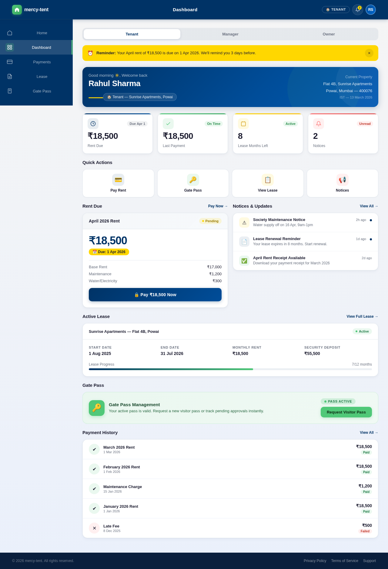Dashboard design preview