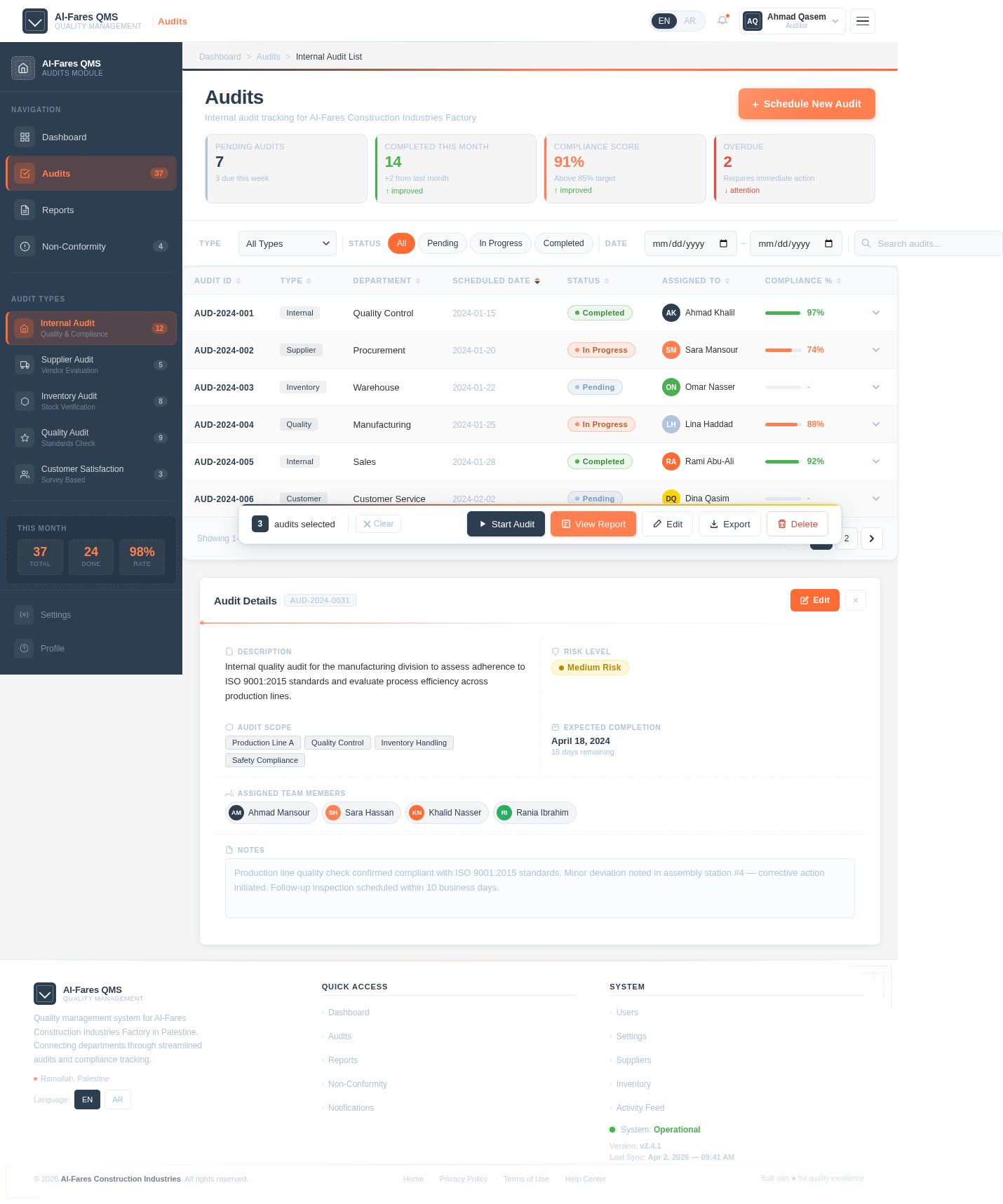 Audits design preview