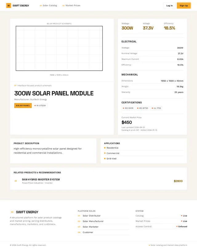 Product Details