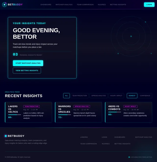 Dashboard