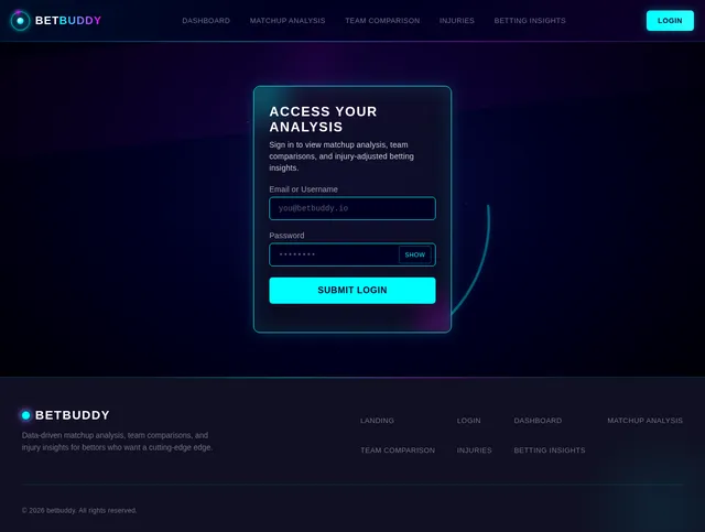 Login