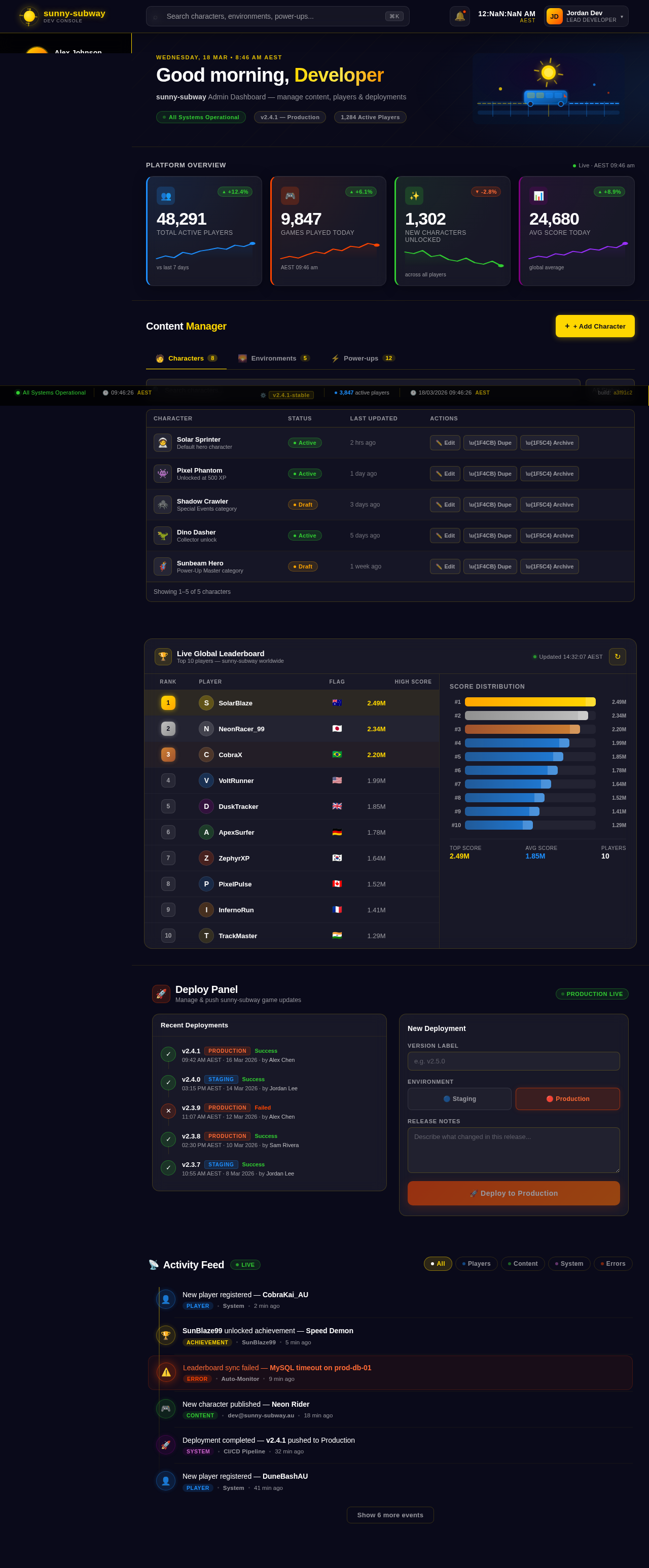 Dashboard design preview