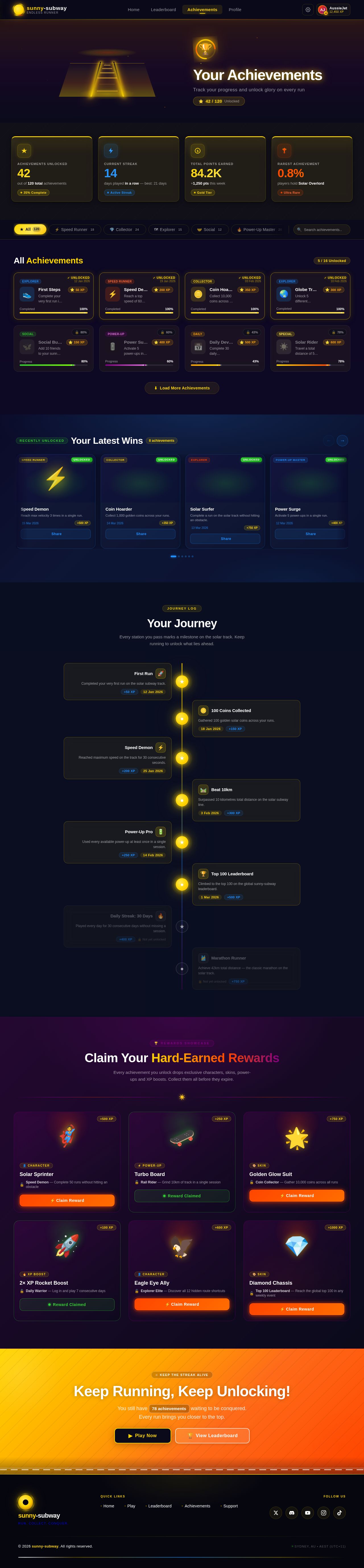 Achievements design preview