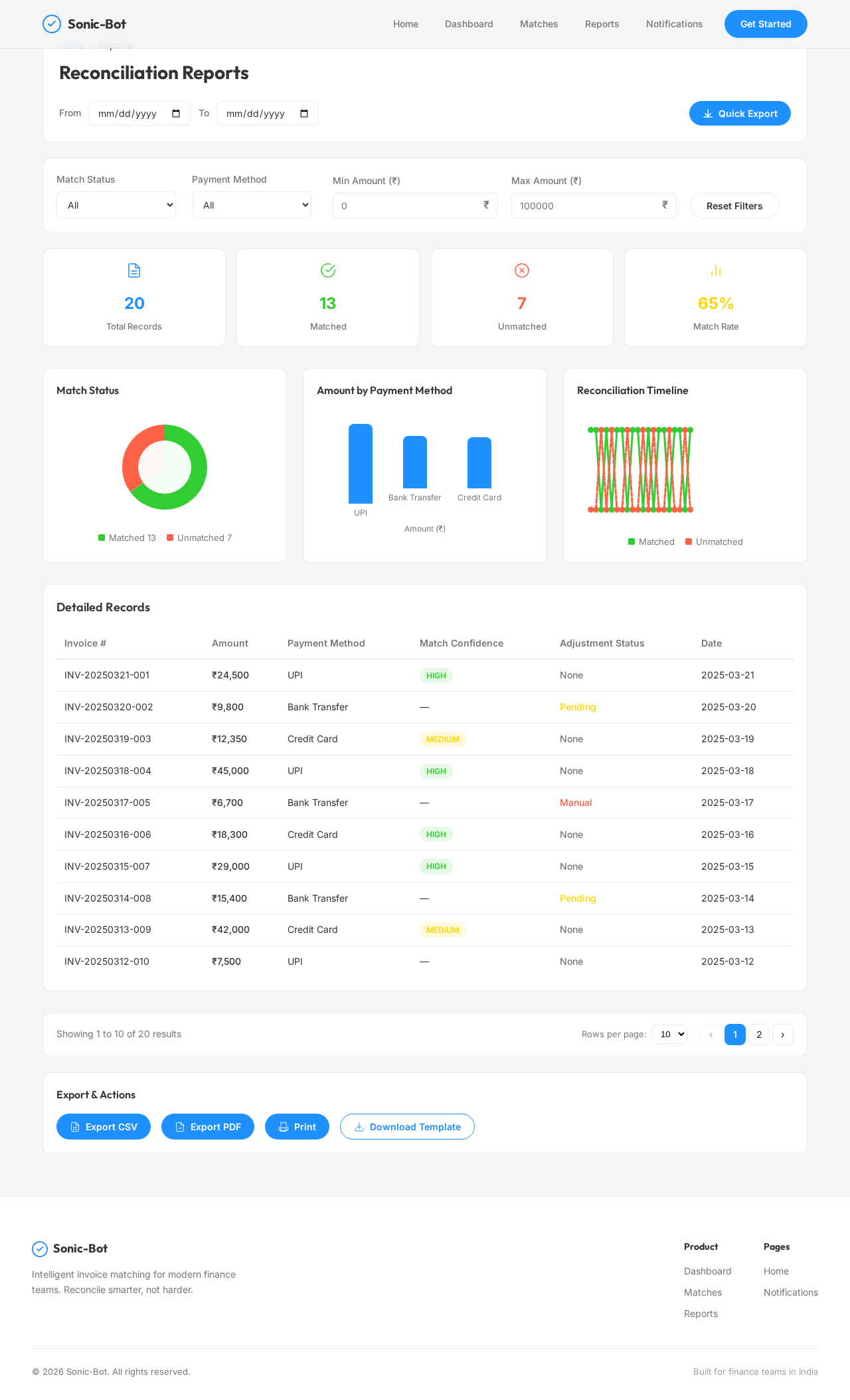 Reports design preview