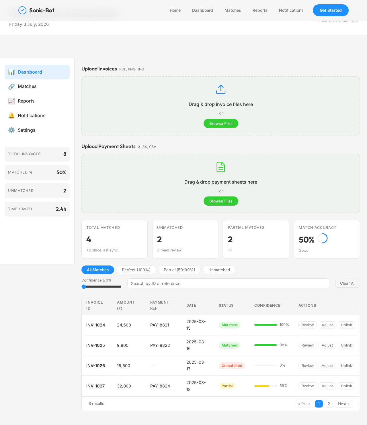 Dashboard design preview