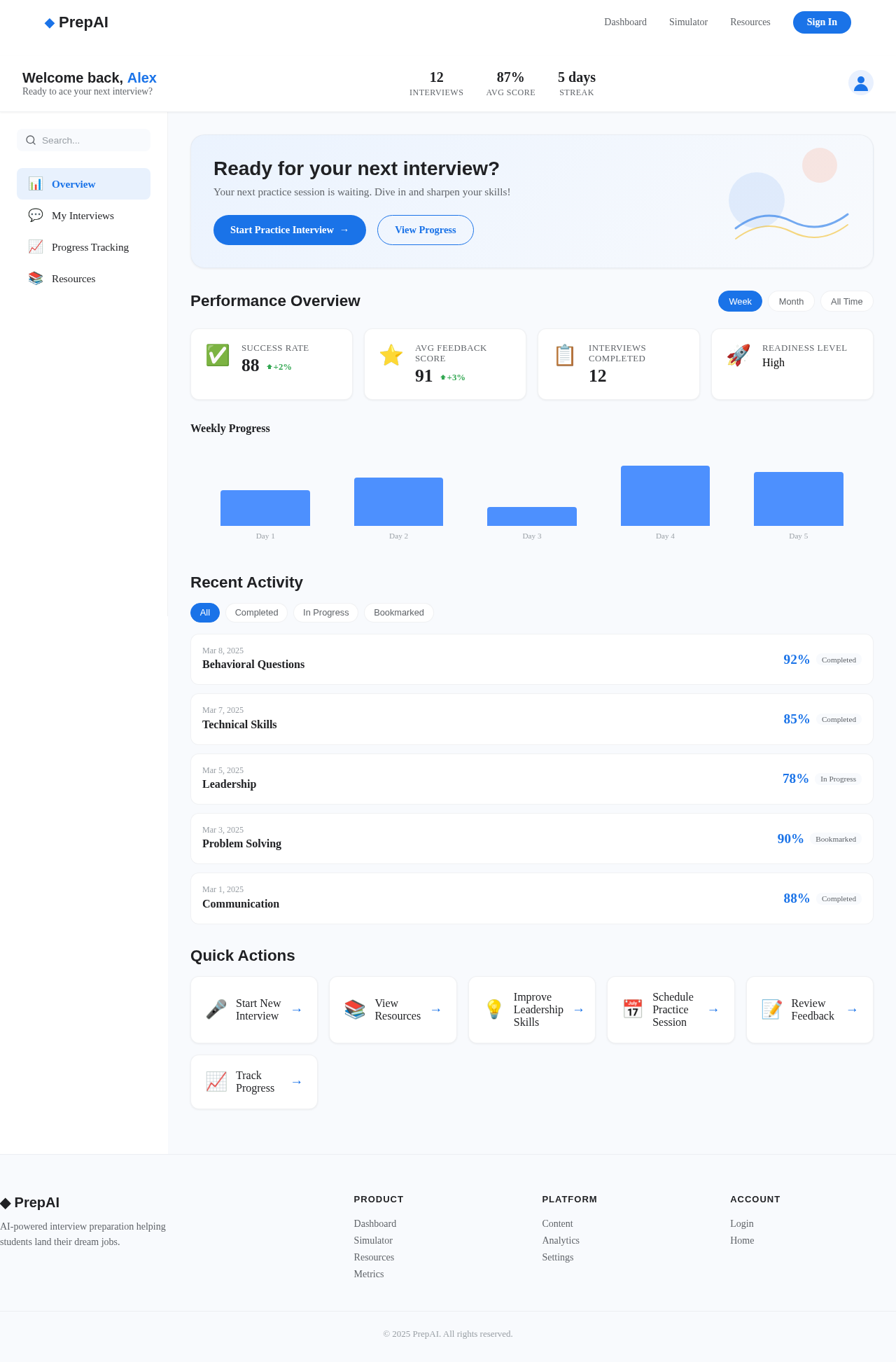 Dashboard design preview