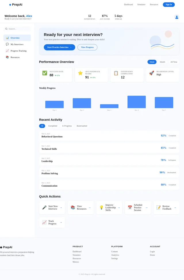 Dashboard