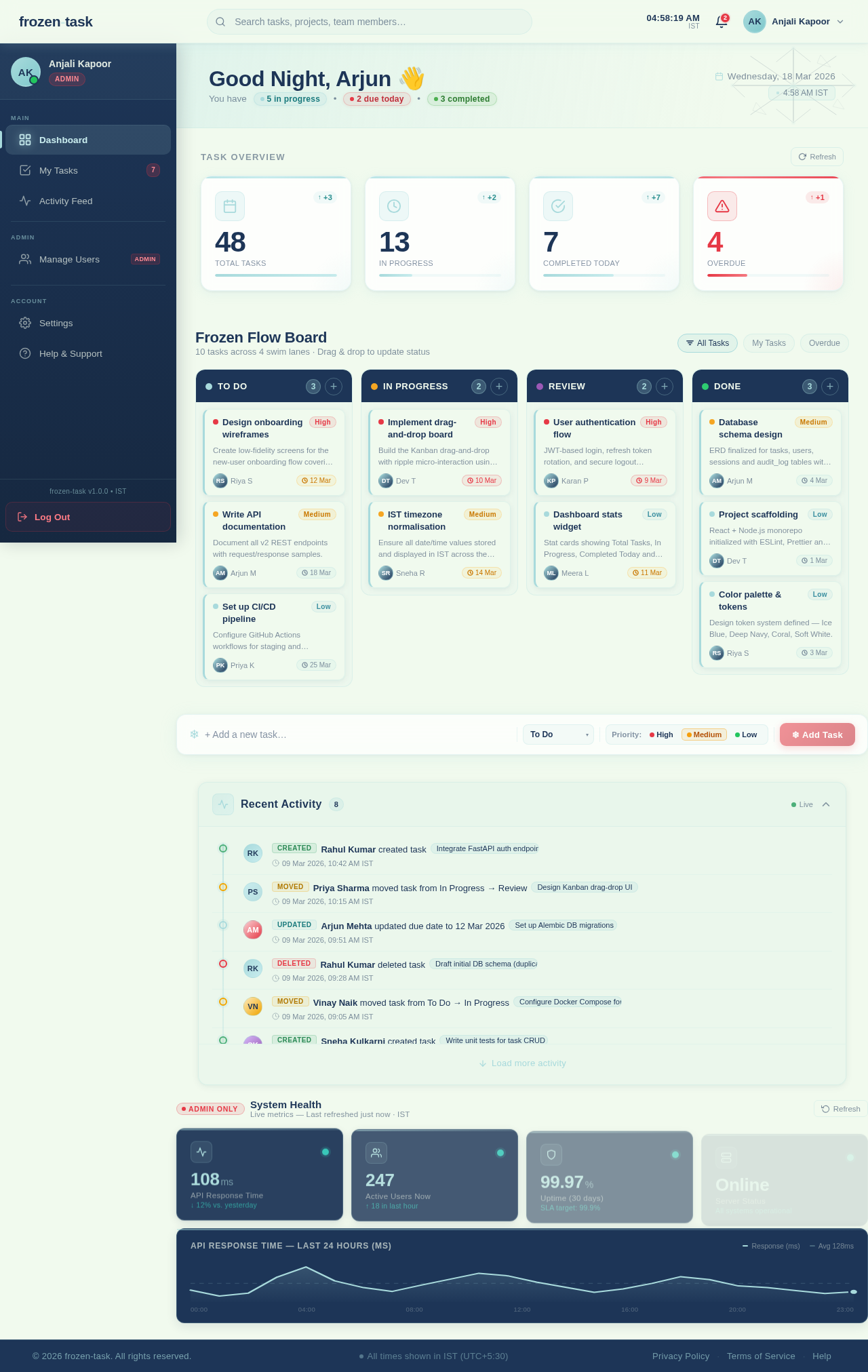 Dashboard design preview