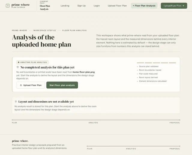 Floor Plan Analysis