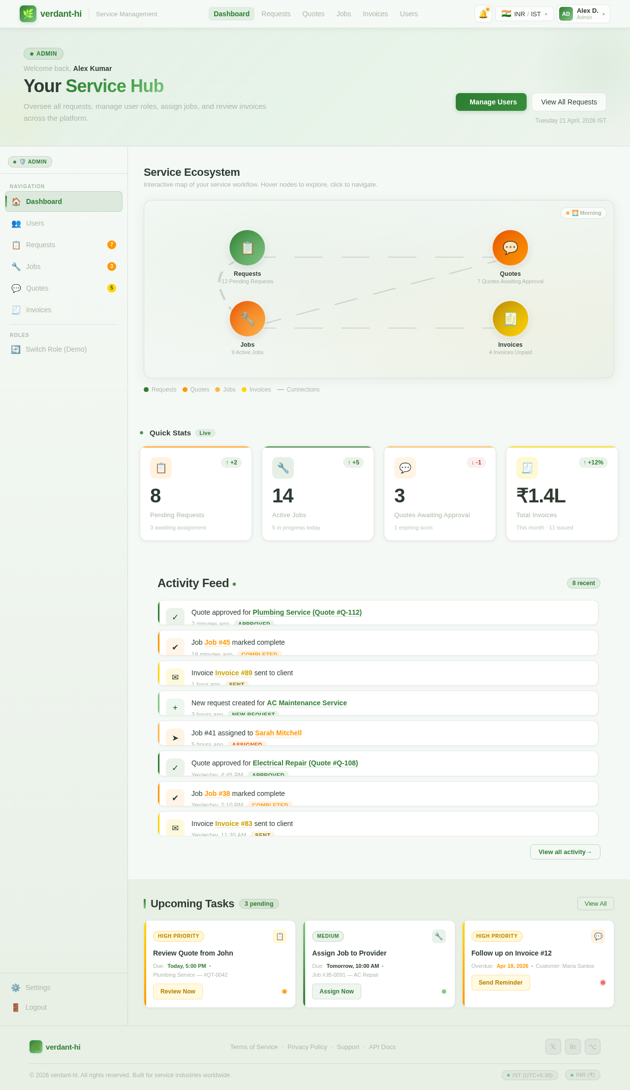 Dashboard design preview