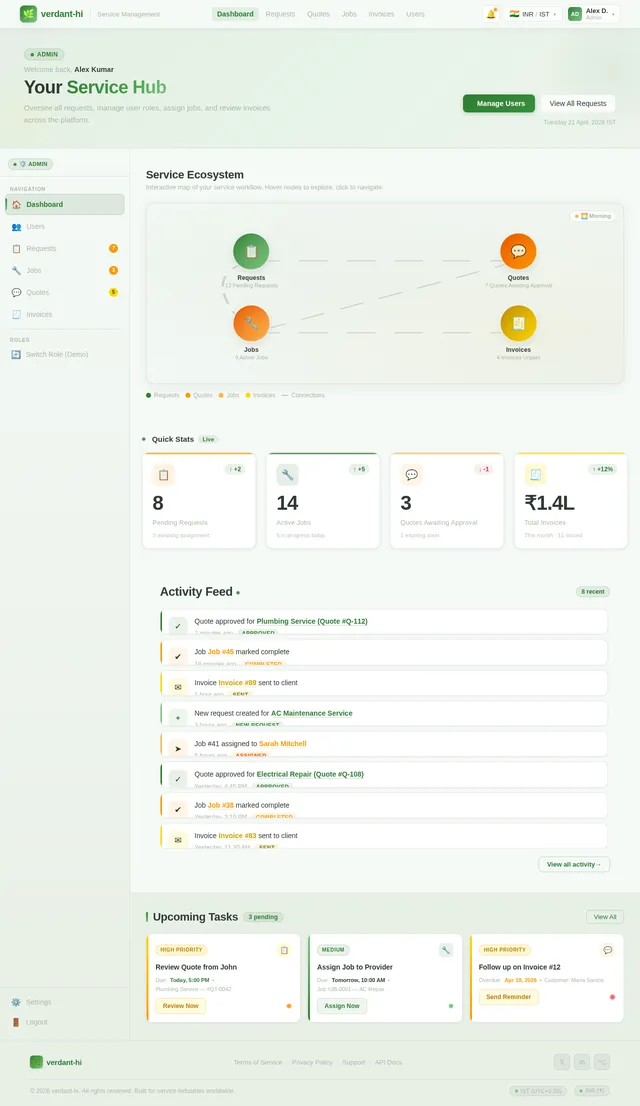 Dashboard