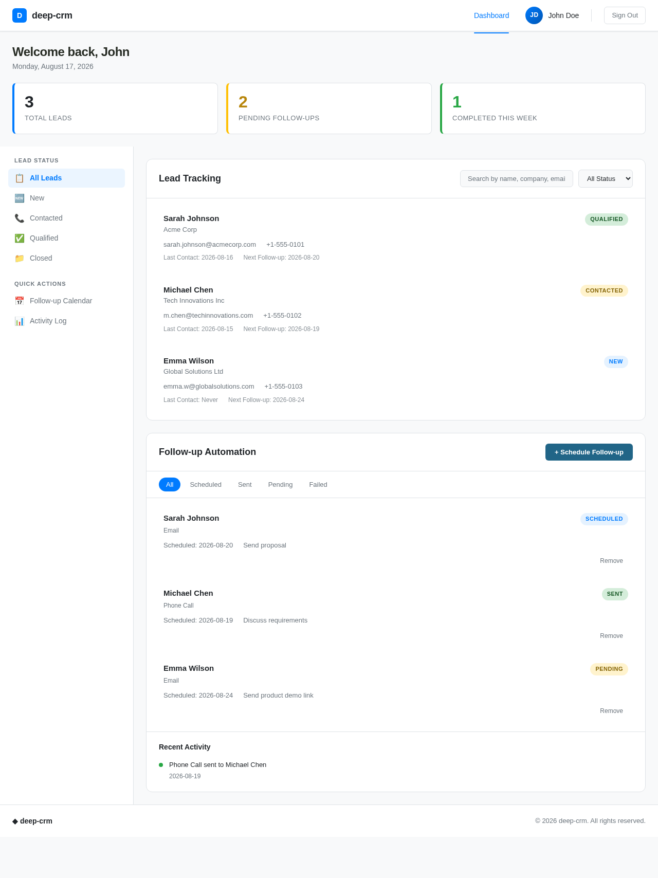 CRM Dashboard design preview