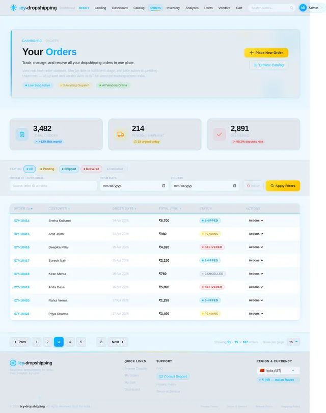 Orders