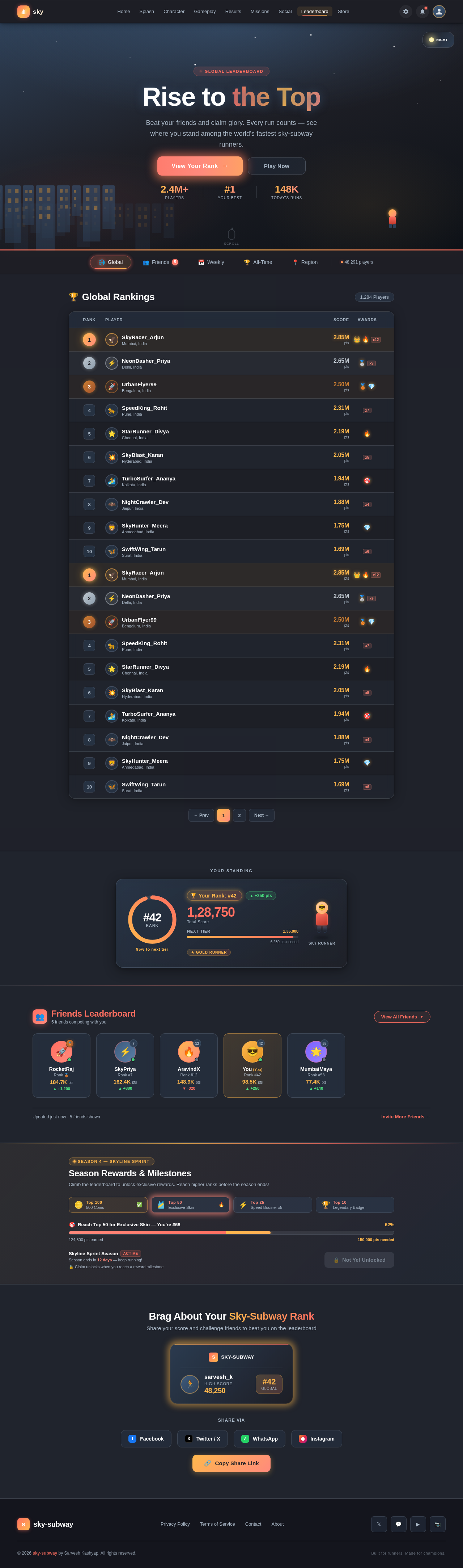 Leaderboard design preview