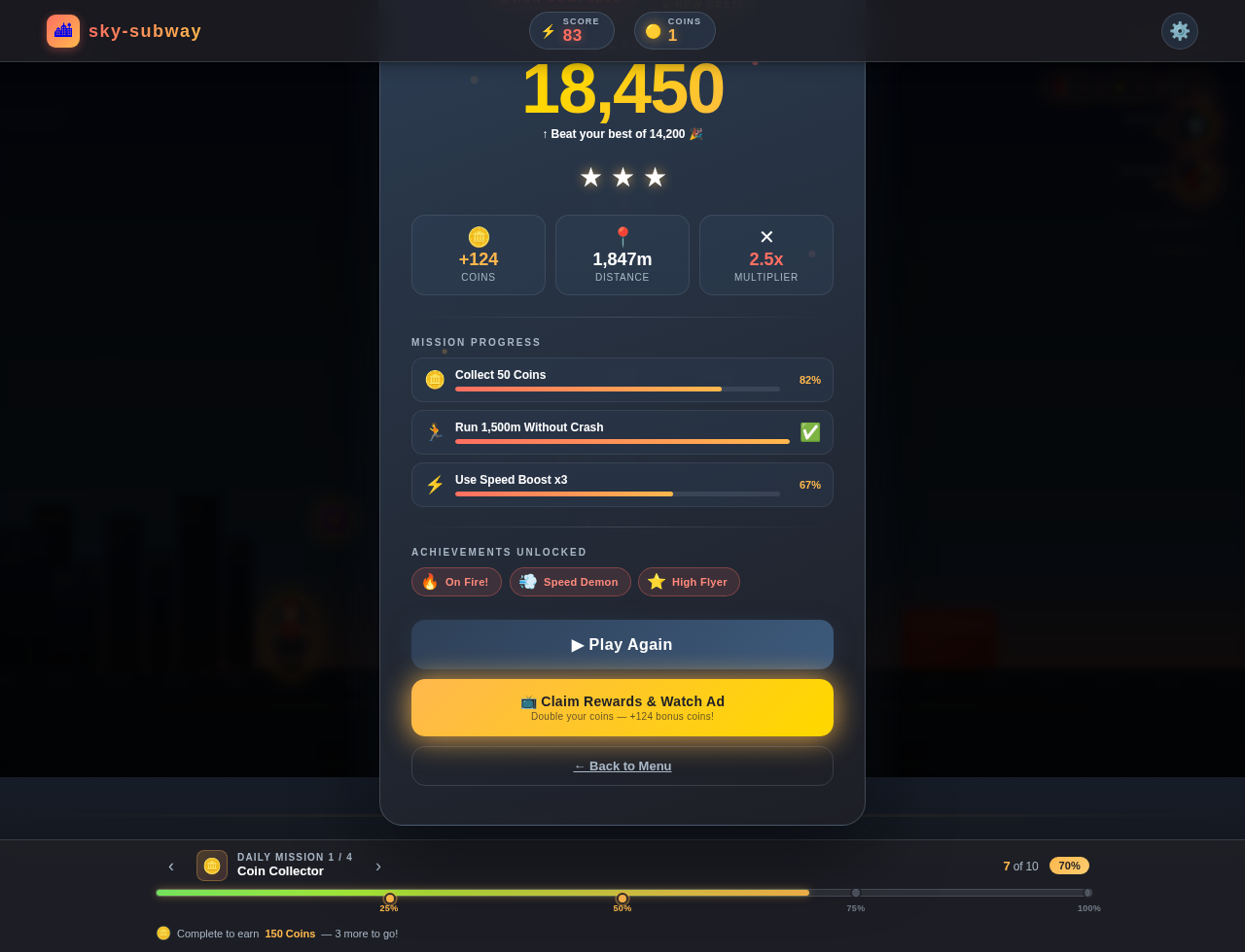 Gameplay design preview