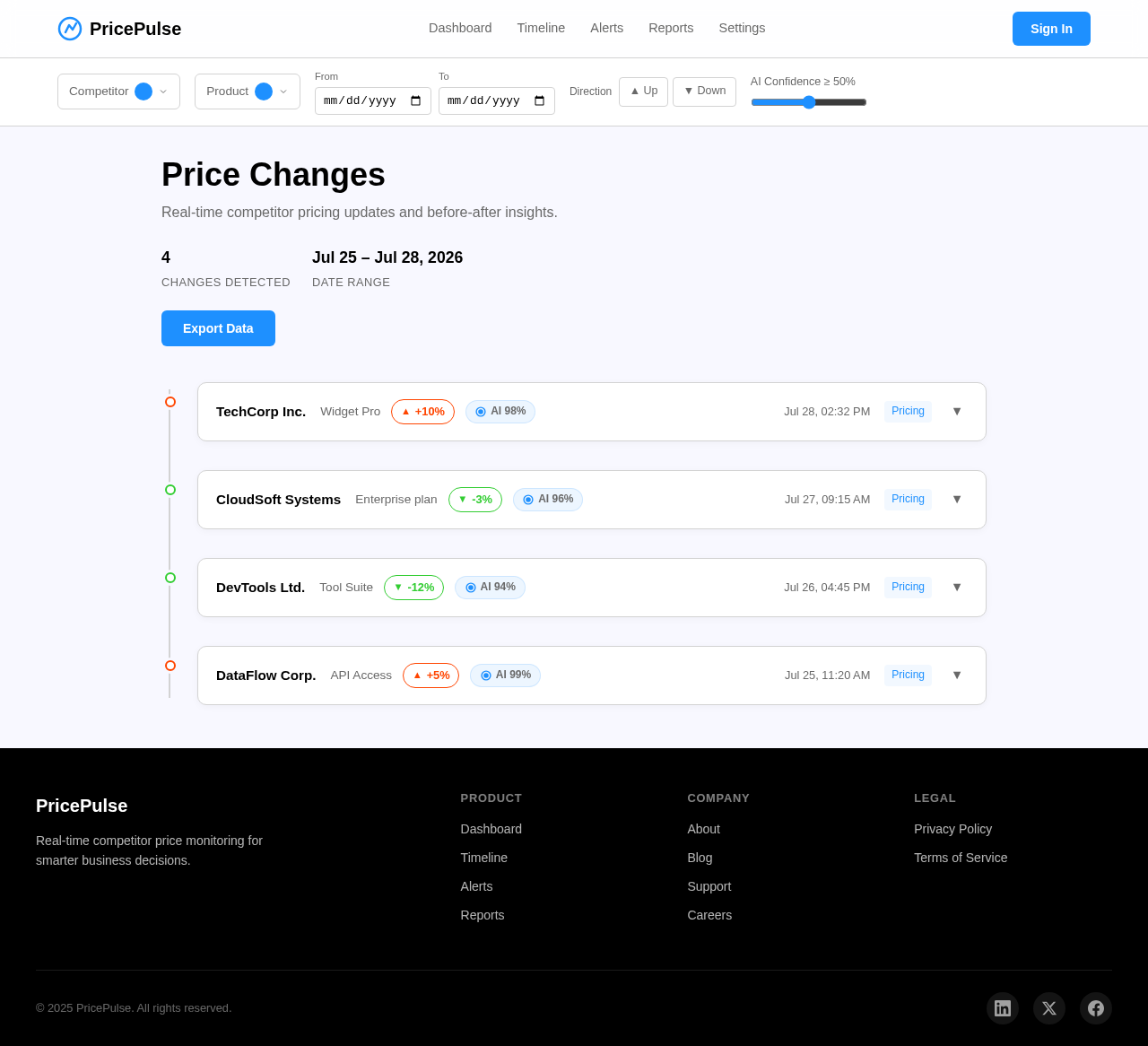 Changes design preview