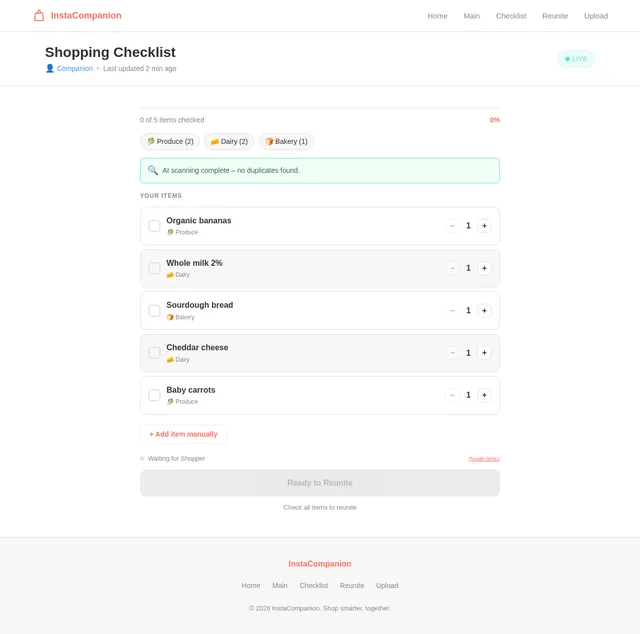 Checklist