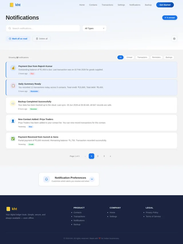 Notifications