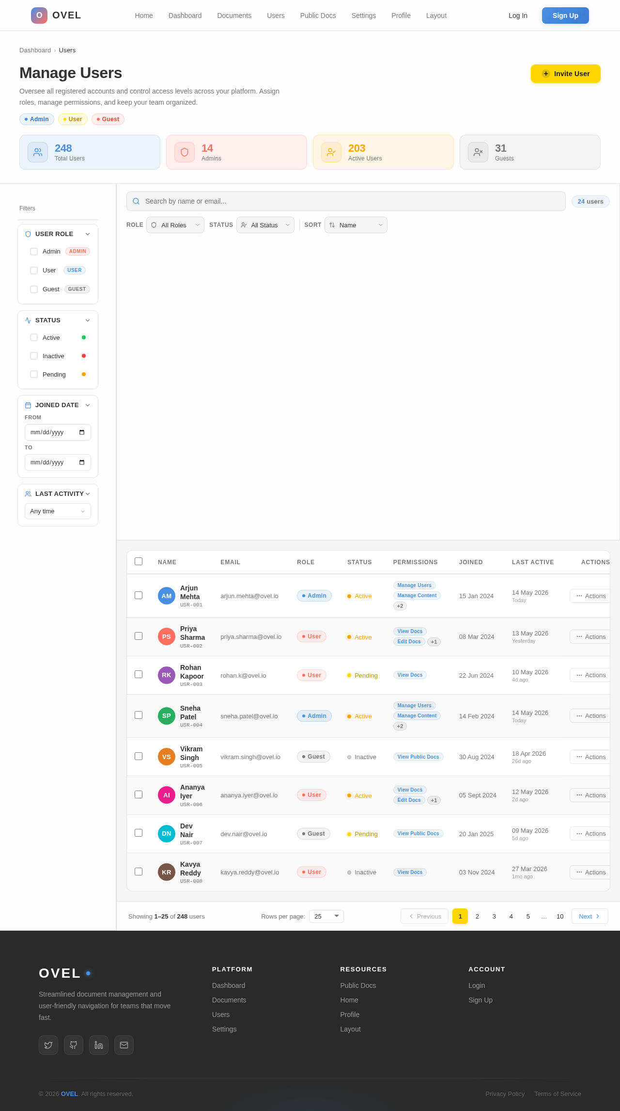 Users design preview