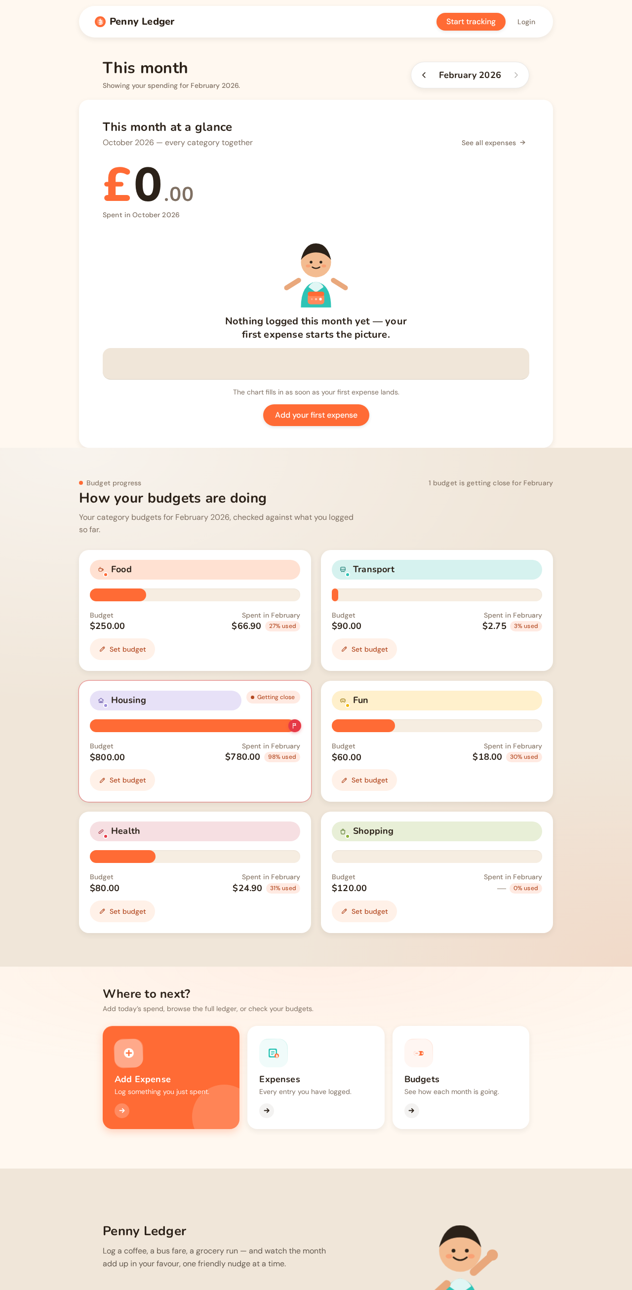 Dashboard design preview