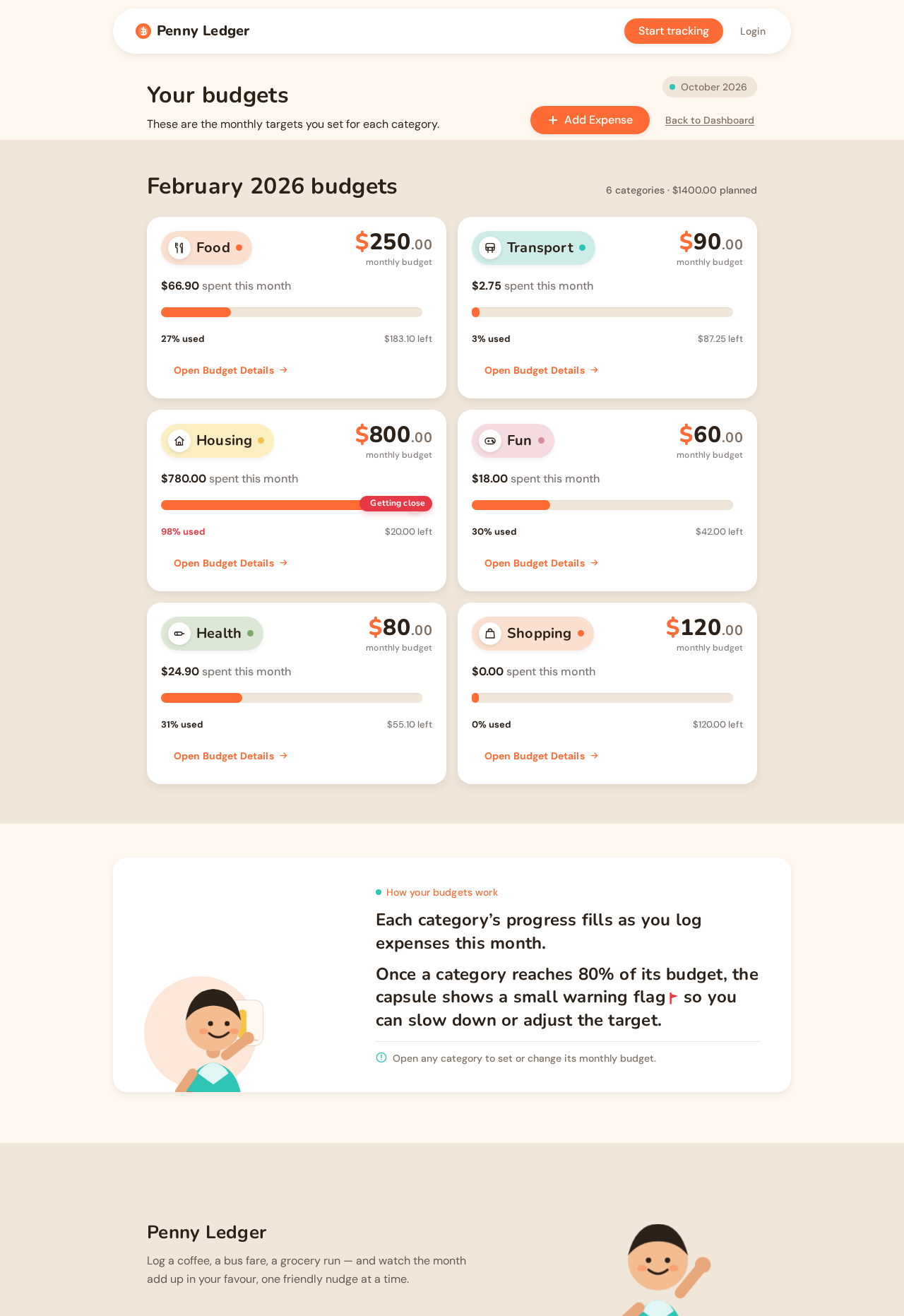 Budgets design preview