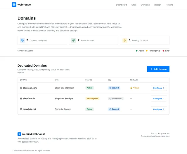 Domains