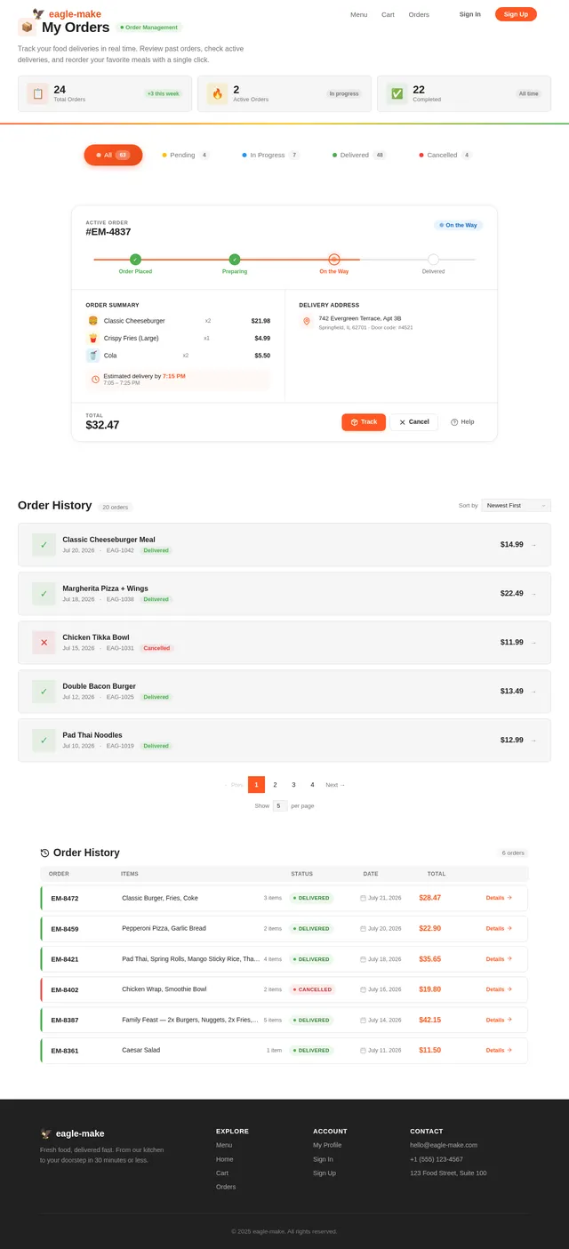 Orders