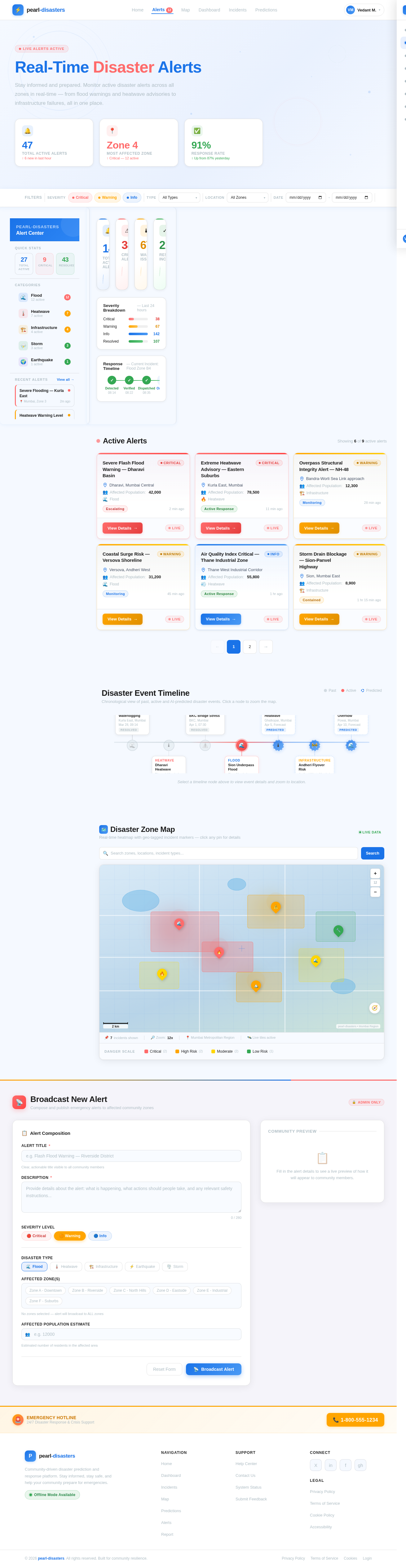 Alerts design preview