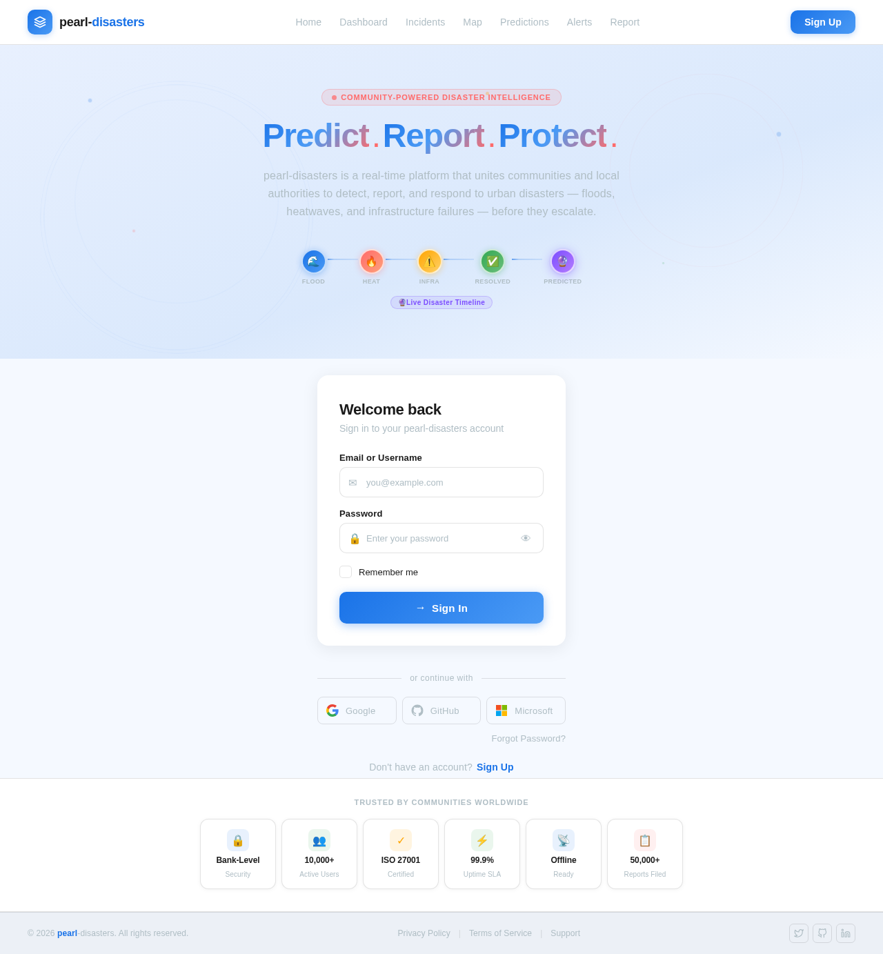 Login design preview