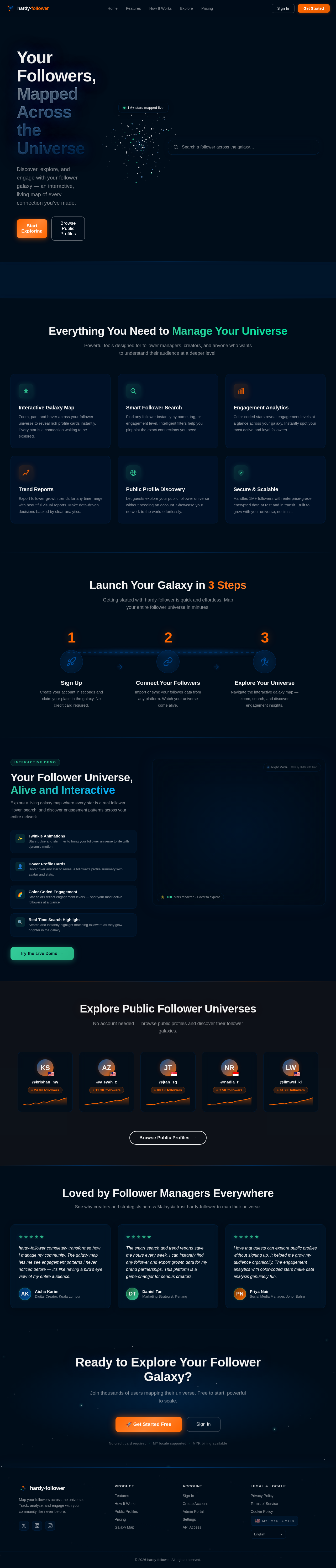 Landing design preview