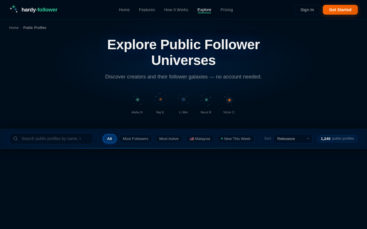 Public Profiles design preview