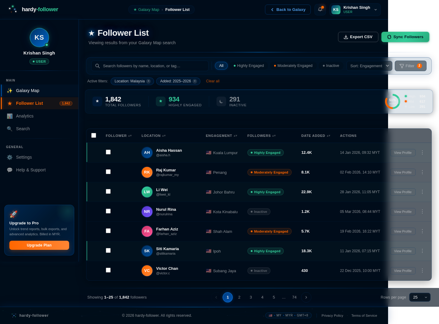 Follower List design preview