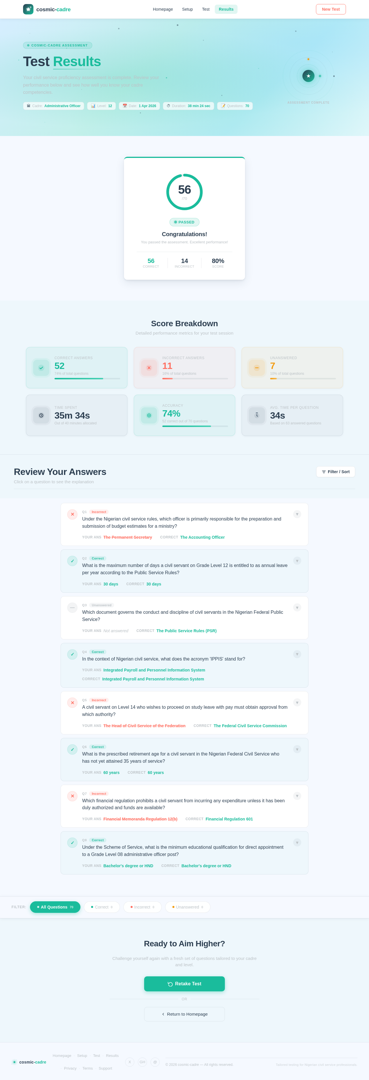 Results design preview