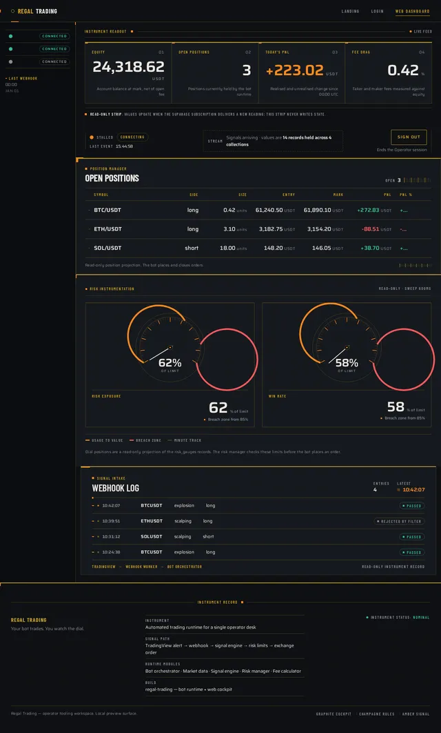 Web dashboard
