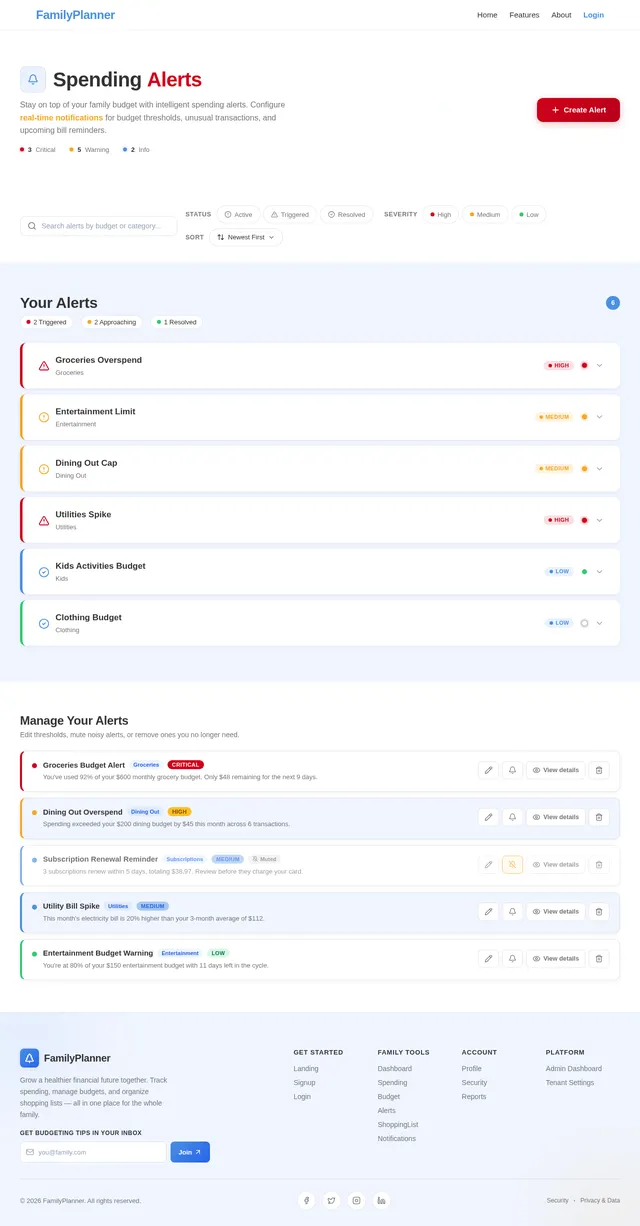Alerts