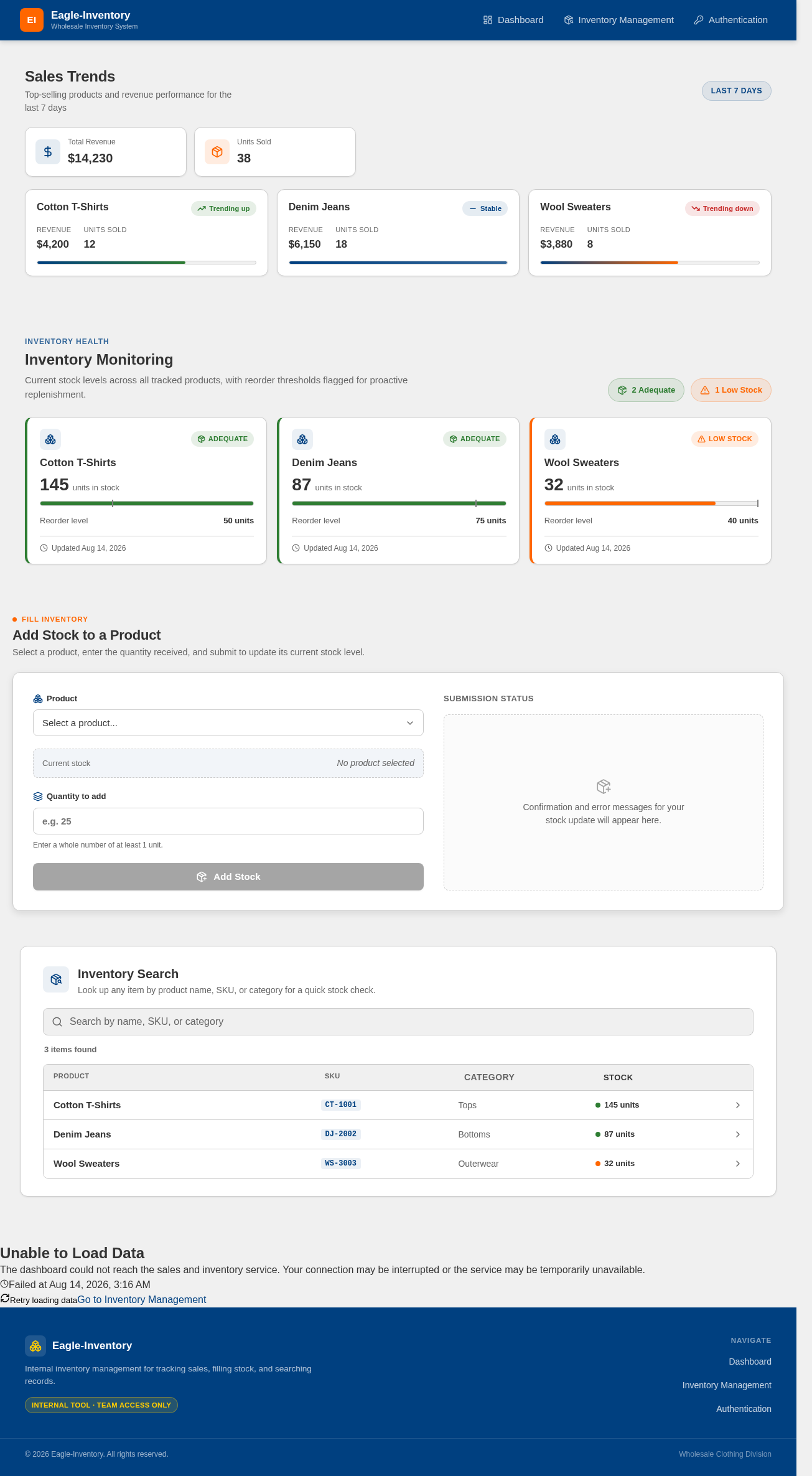 Dashboard for tracking sales, filling inventory, and searching inventory design preview