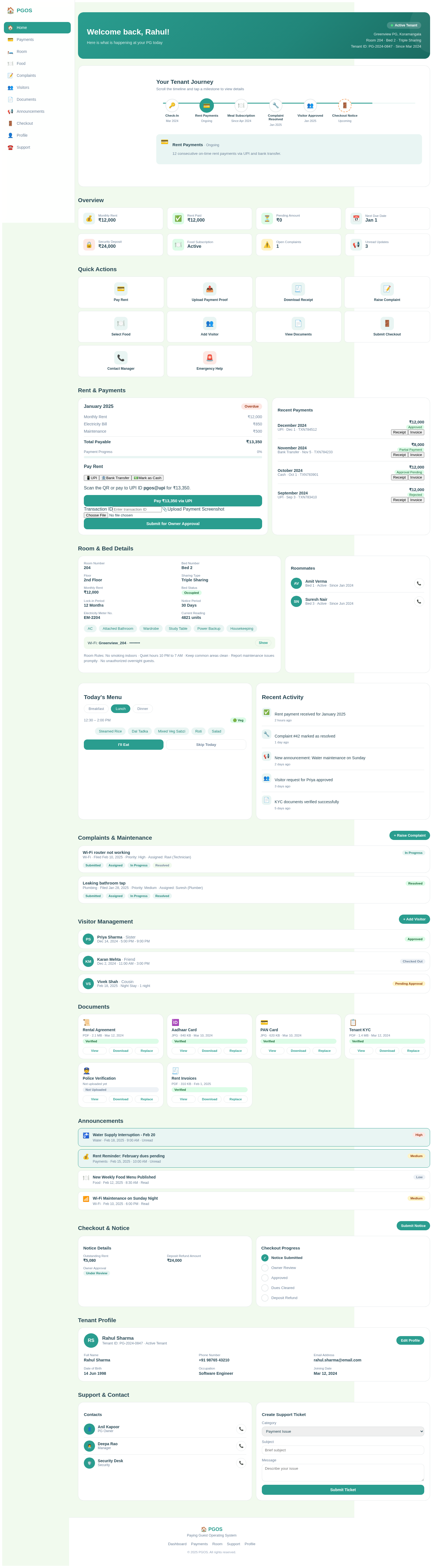 Dashboard design preview