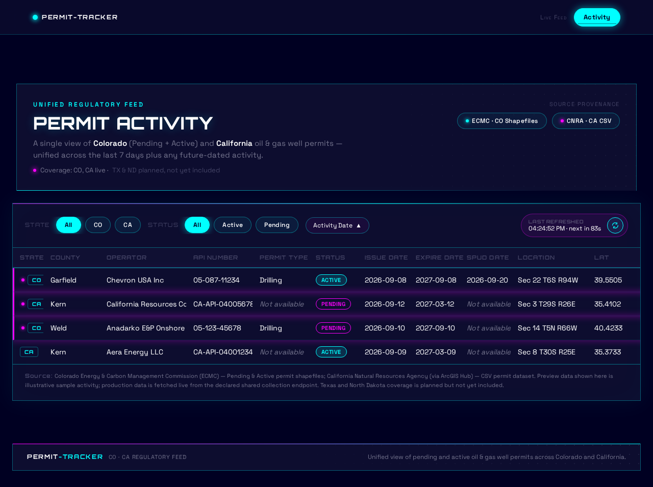 Activity design preview