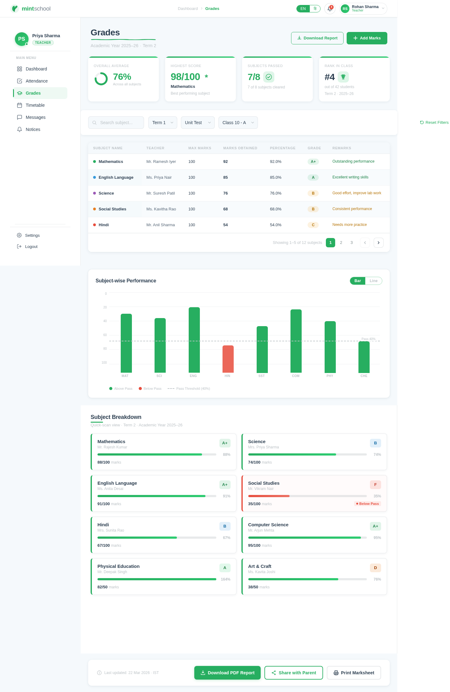 Grades design preview