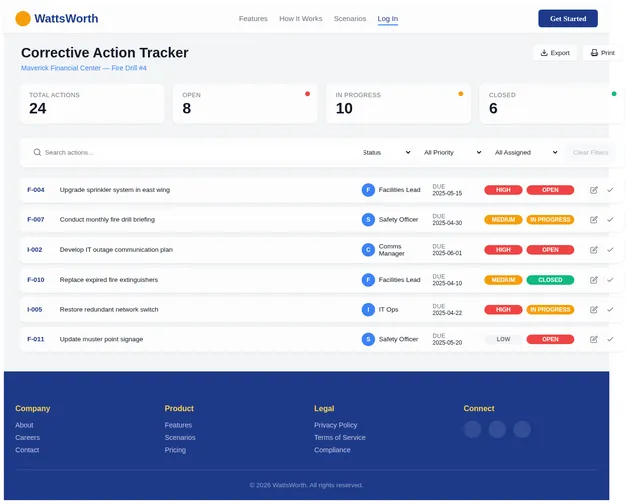 CorrectiveTracker