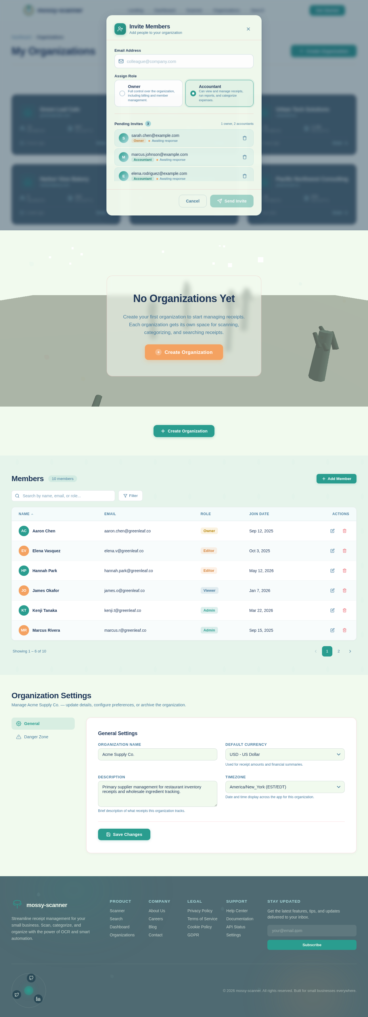 Organizations design preview