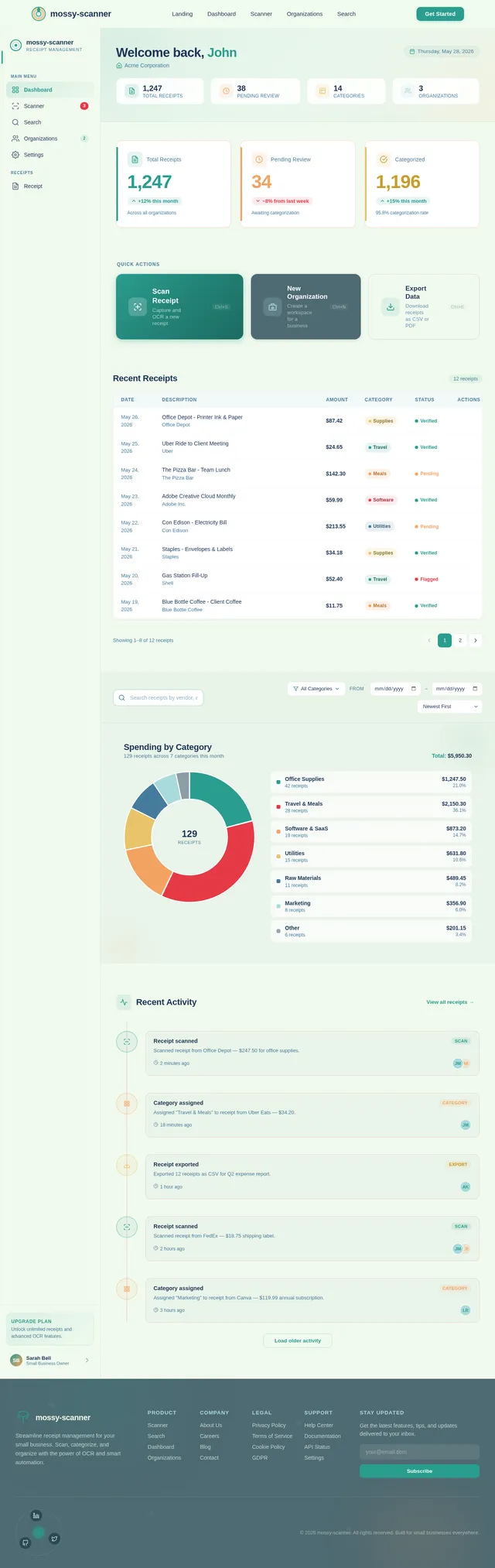 Dashboard