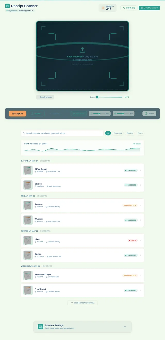 Scanner
