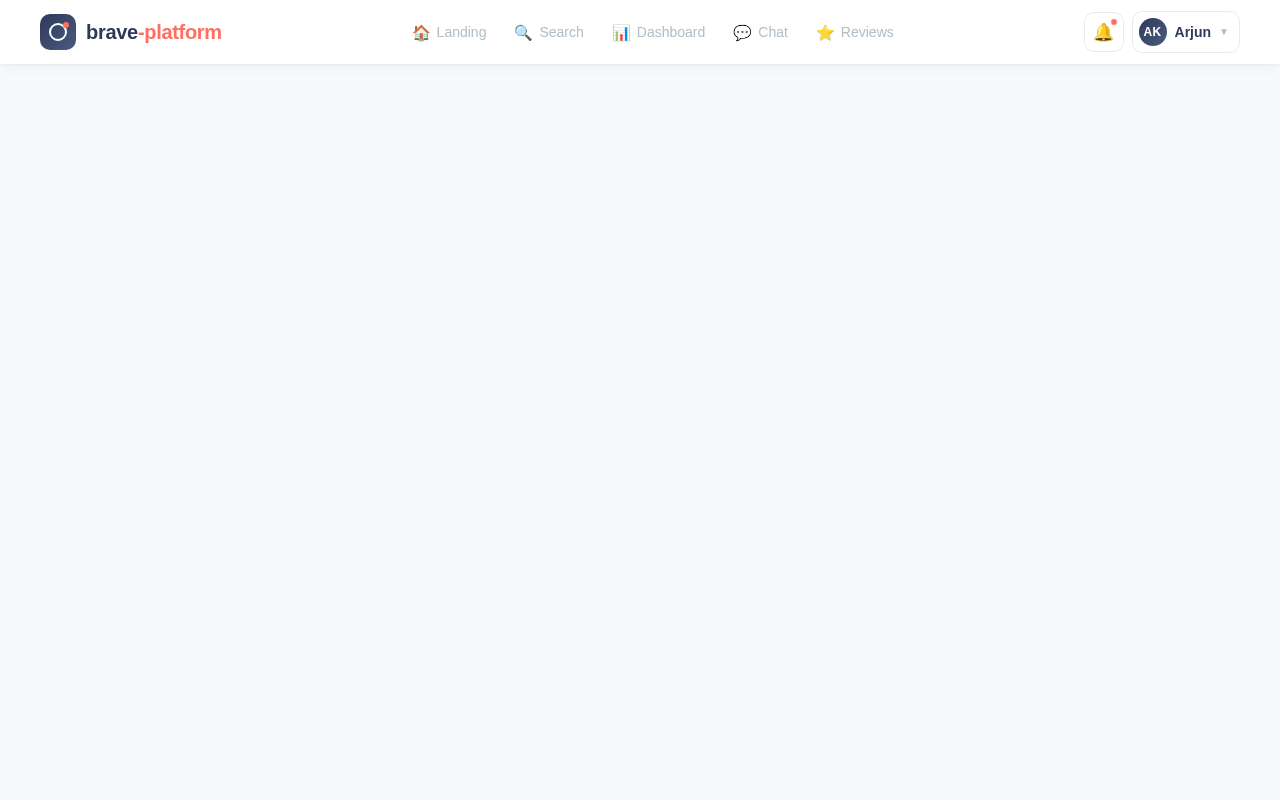 Profile design preview