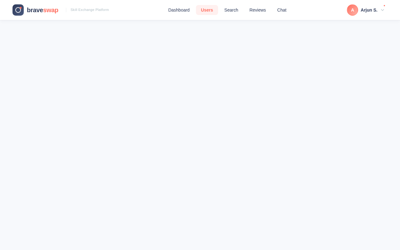 Users design preview