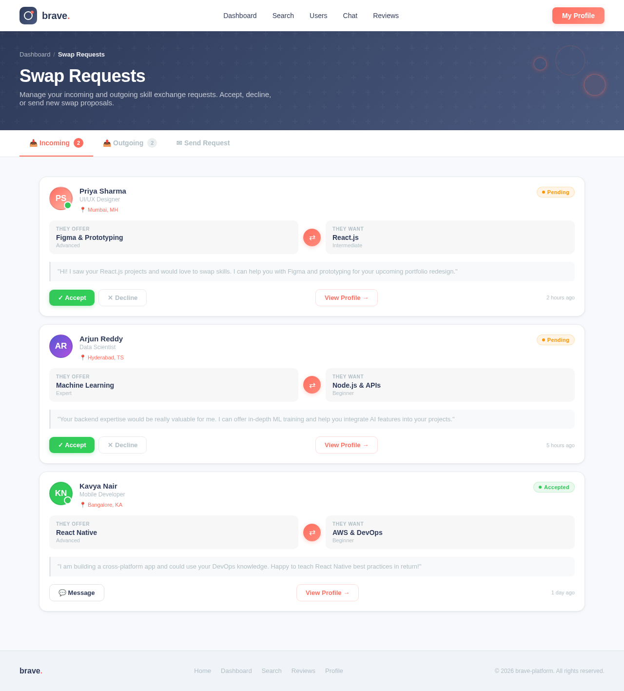 Swap Request design preview