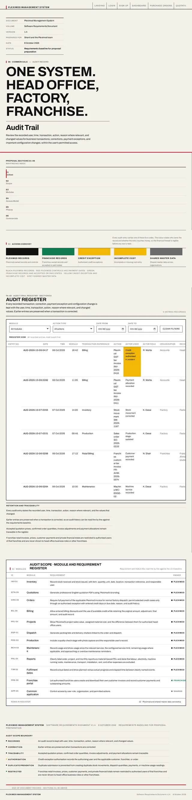 Audit Trail