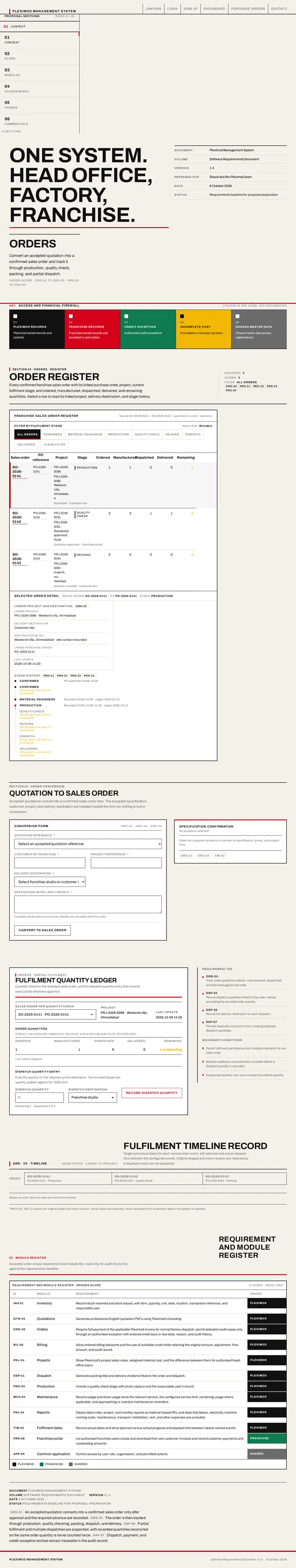 Orders